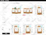 add or fix shopify navigation, mega menu and dropdown menu