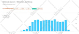 google rank website with organic USA web traffic for 90 days