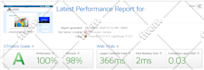 wordpress maintenance,website update,support troubleshoot