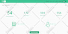 fix install or develop php laravel and codeignitor website