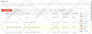 setup google ads dynamic remarketing or retargeting ads