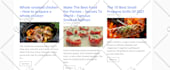 do wix SEO for google ranking