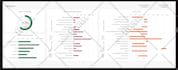 create interactive dashboards and reports in excel