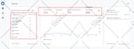 fix meta facebook pixel conversion API, google analytics, ga4 ecommerce tracking