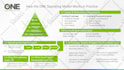 design business infographics and charts, illustration, powerpoint slides