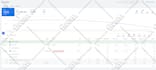 build and manage your google ads