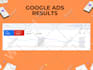setup, manage and optimize google ads adwords ppc campaigns