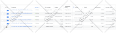 do instagram ads and facebook ads in meta ads manager