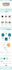 design square website, square online store, squarespace website redesign