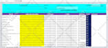 do superior local SEO citation google maps listing