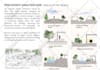 do professional architectural site analysis mapping diagram