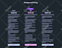 design a responsive wordpress landing page with elementor