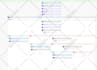 automate processes using microsoft flow aka power automate
