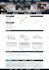 create responsive wordpress website design or blog