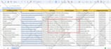 do targeted b2b lead gen and prospect email list building