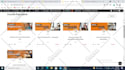 build wordpress lms, elearning website, online courses, membership website