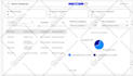 develop and create custom microsoft powerapps, power automate and power platform