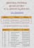 design professional canva infographic for business and education