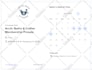 setup calendly, acuity scheduling, setmore, and squarespace
