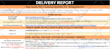 do hq seo contextual quality backlinks dofollow authority link building