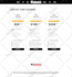 convert figma, psd, xd to wordpress website using elementor