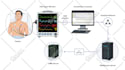 design scientific covers and graphical abstracts