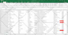 be your virtual assistant for excel data entry, typing, web research, copy paste