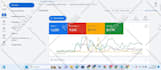 help you grow your business using google ads