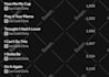 run ads campaign to promote your spotify music, song, album