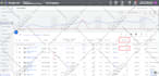 setup, optimize and manage KPI focused google search ads