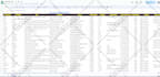 do b2b lead generation, web research, data scraping