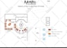 do retail store,shop cafe restaurants interior design and rendering