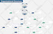 design infographics, flowcharts, pie charts and diagrams