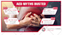 design attractive infographic designs