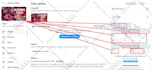do your youtube video SEO and channel growth