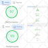 do wordpress speed optimization and speed up wordpress website
