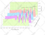 plot scientific graphs and charts visualize business data in excel and origin