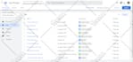 setup google analytics 4 ga4 ecommerce tracking with GTM