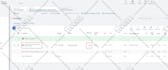 audit and optimize google ads campaign