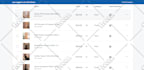 do wordpress data entry and woocommerce product listing