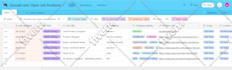 be your reliable personal long term virtual assistant for data entry