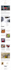 design your mailchimp newsletter template USA seller