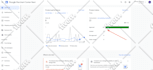 fix google merchant center errors and disapproved products