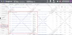 setup, manage your google display ad adwords PPC campaigns