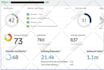 increase dr to 50, 60, 70, permanent ahrefs dr increase, non drop