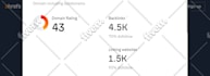 increase ahrefs domain rating dr 80 plus with quality seo backlinks