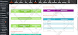 design responsive elementor wordpress website