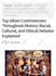 do guest post on techbullion, ventsmagazine, wheon