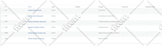setup memberpress wordpress membership plugin