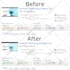 boost your wordpress ecommerce website speed, english and español